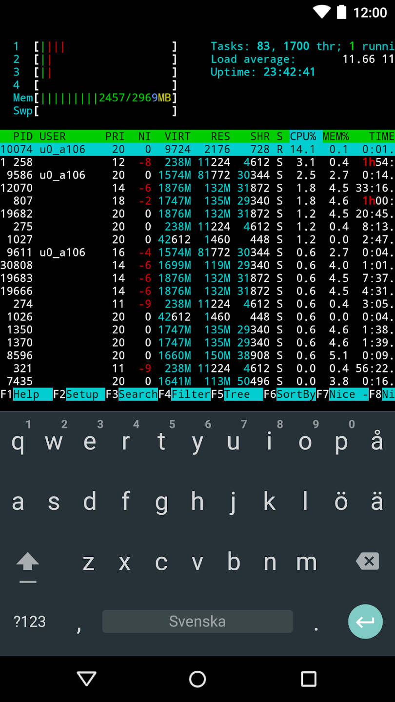 Termux Mod Apk