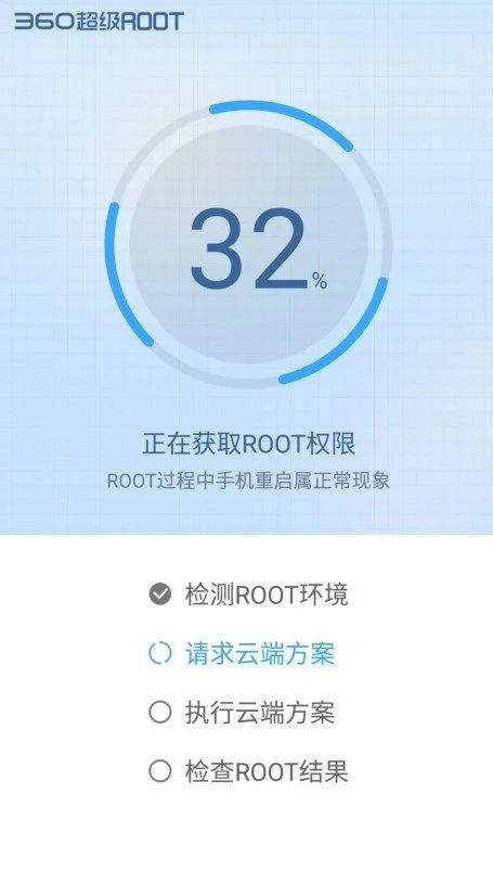 360 Root