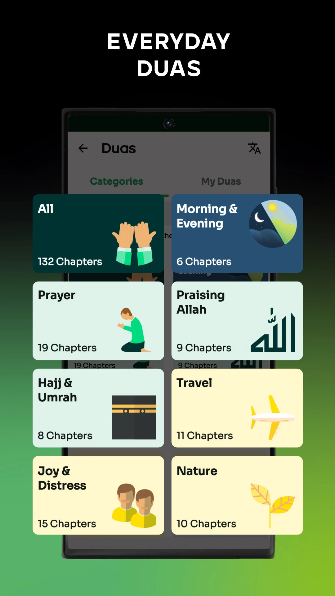 Muslim premium apk