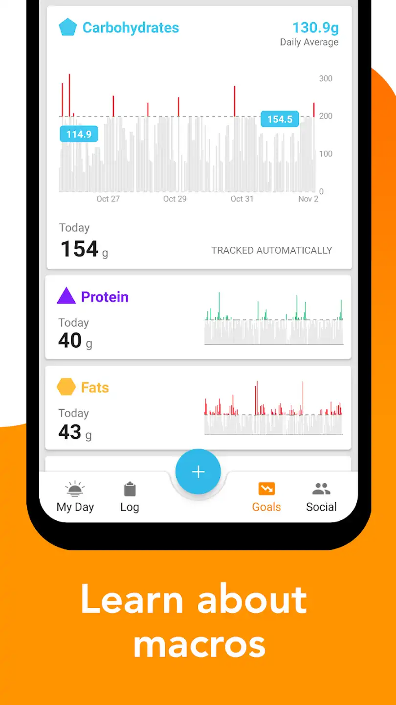 Calorie Counter by Lose It Mod Apk