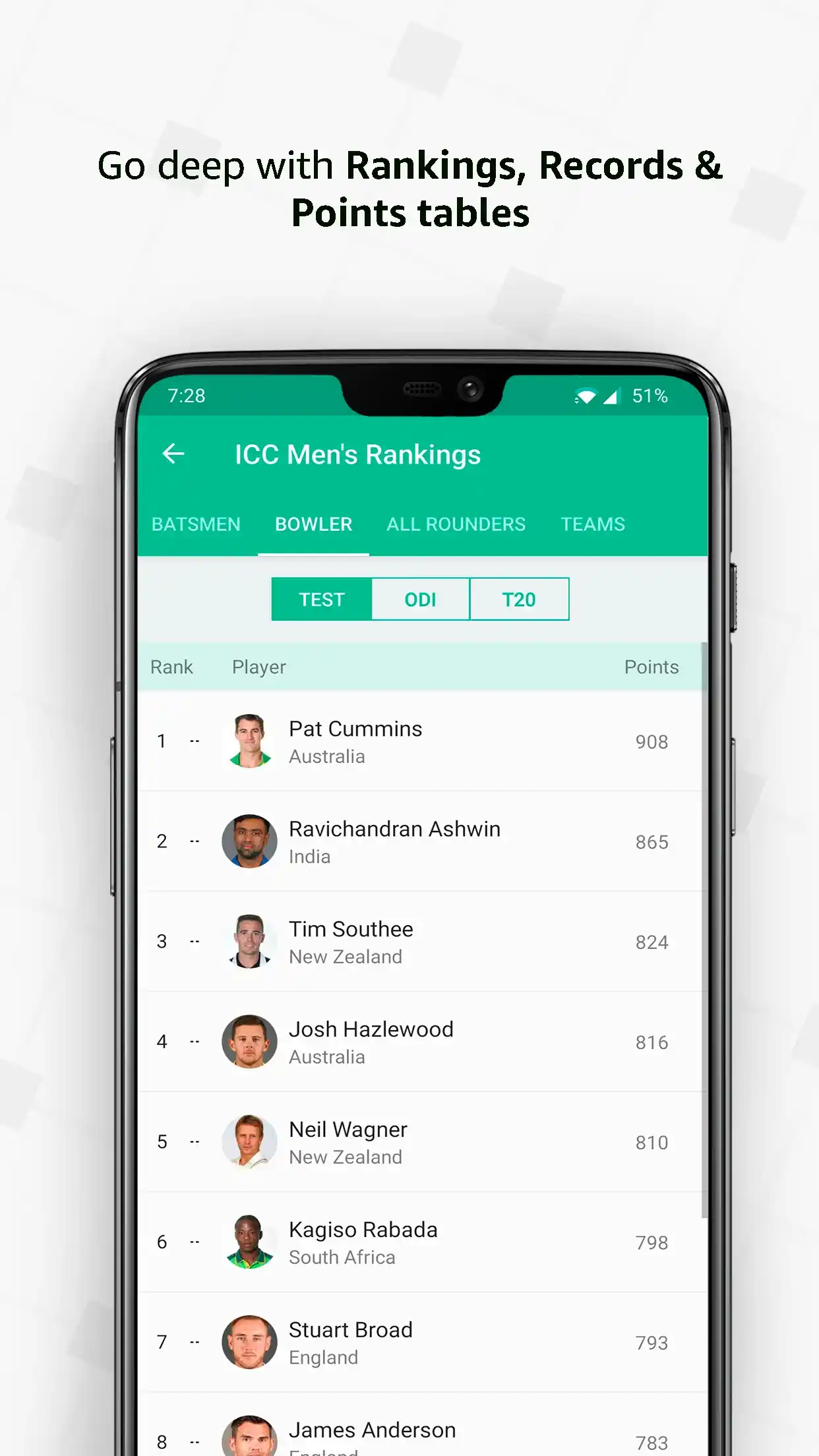 Cricbuzz Plus APK
