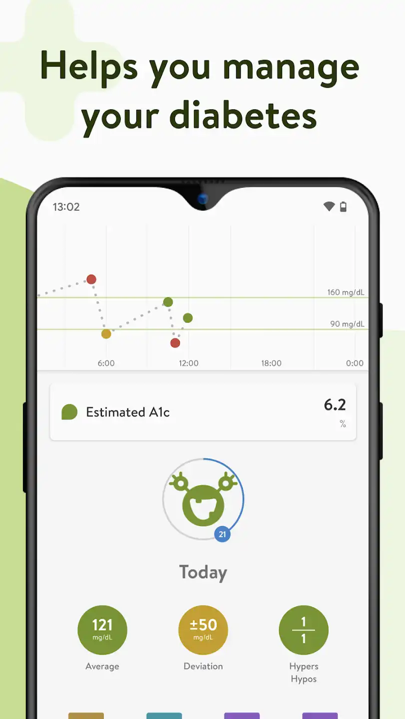 MySugr APK