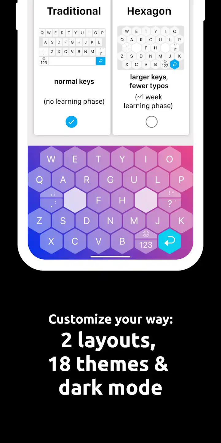 Typewise Offline Keyboard MOD APK 2023