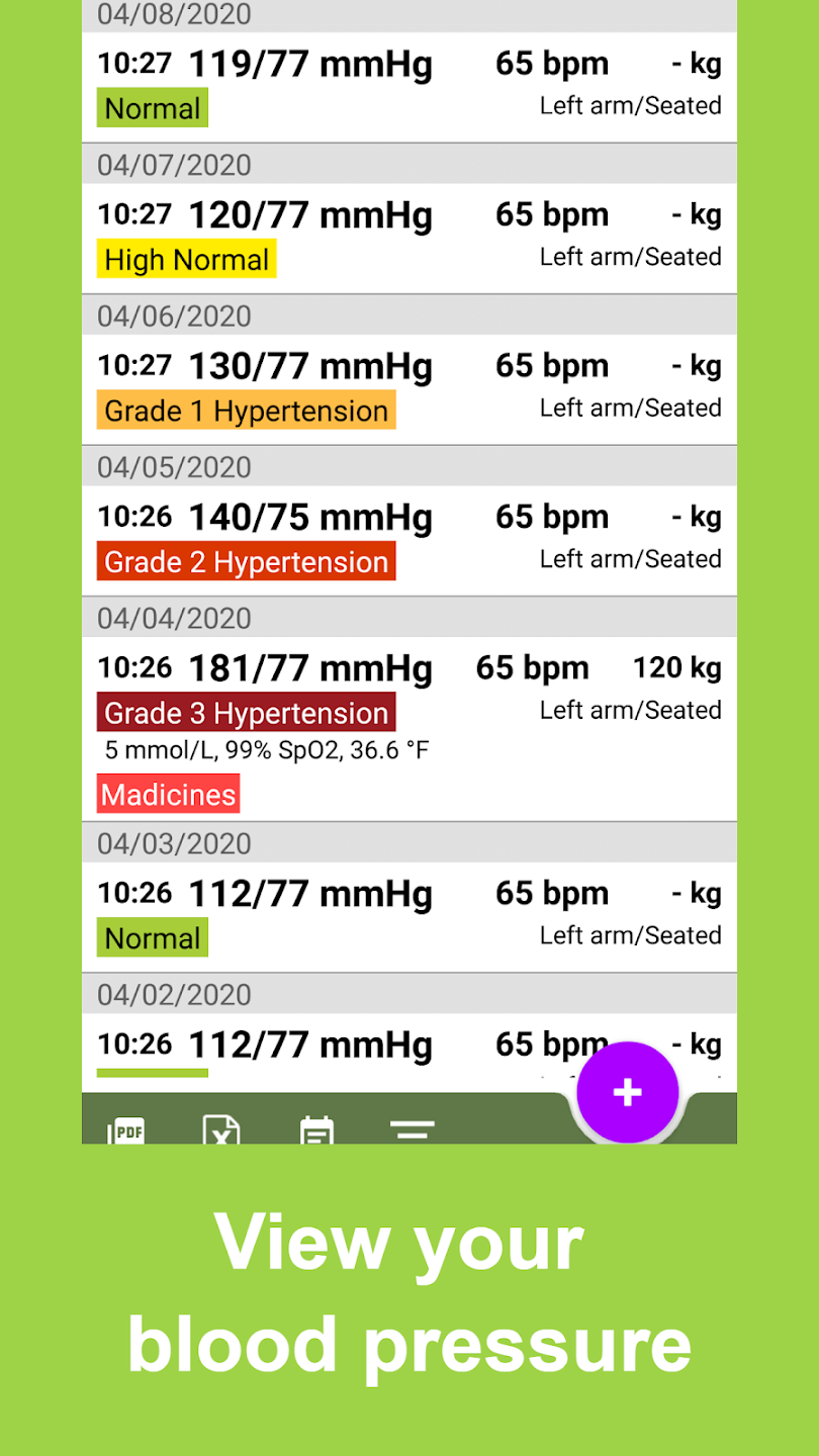 Blood Pressure Tracker Mod APK 2023