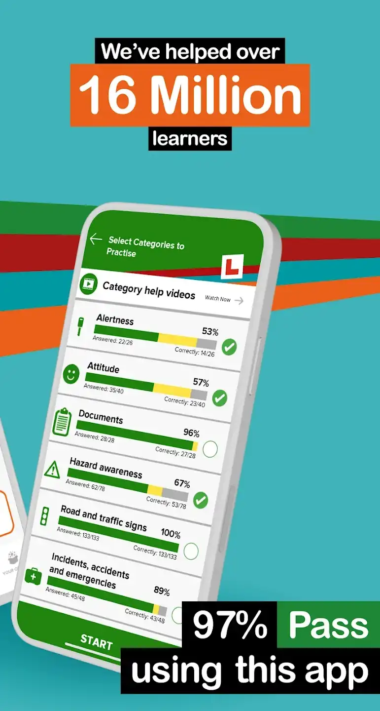 Driving Theory Test 4 in 1 Kit Apk