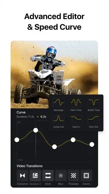 Features of VN Pro Mod APK