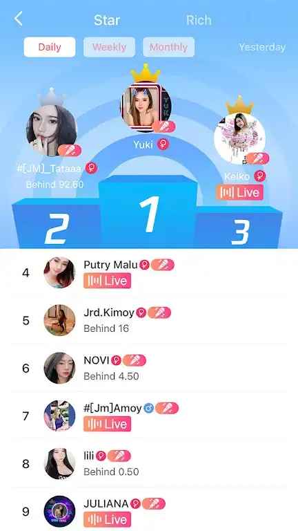 Features of Bling2 APK