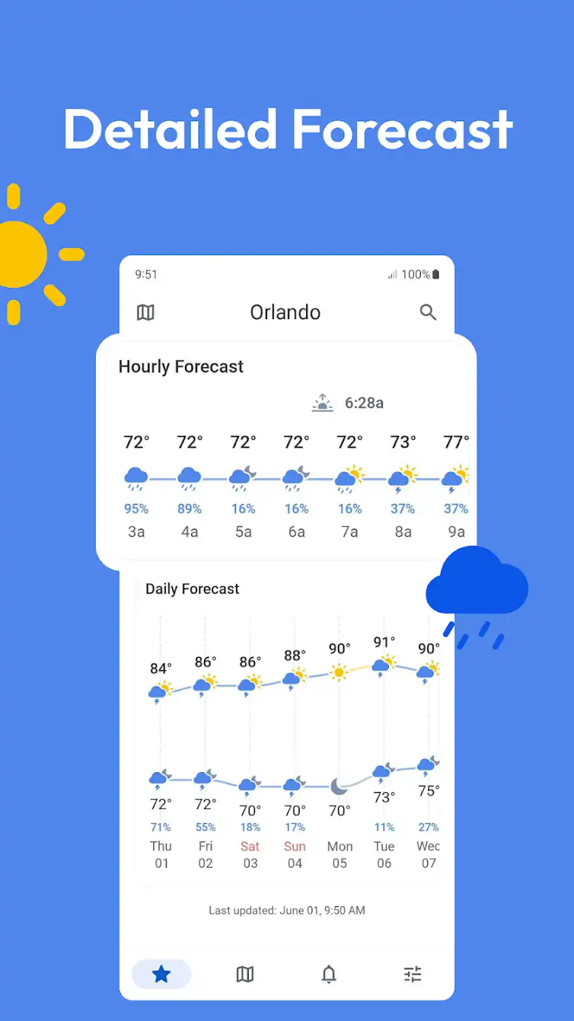 RainViewer APK 