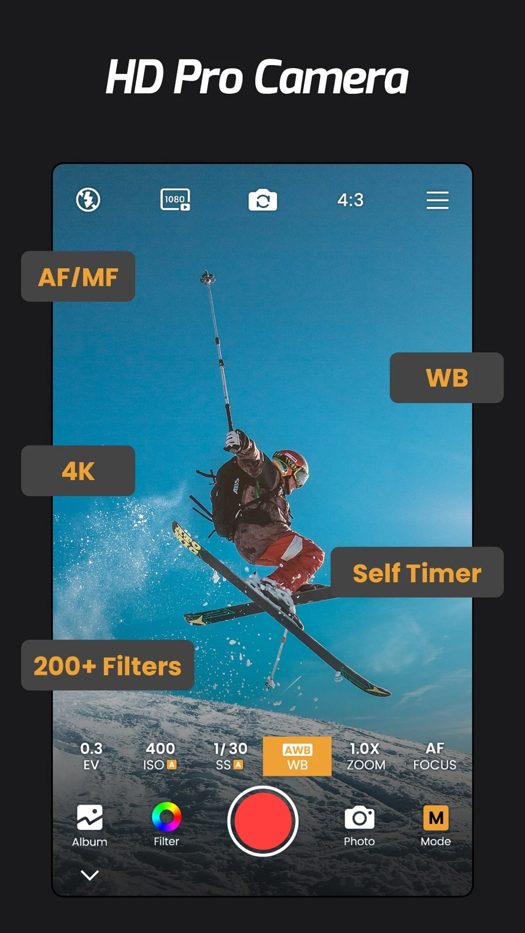About the Focus &DSLR Blur–ReLens Camera