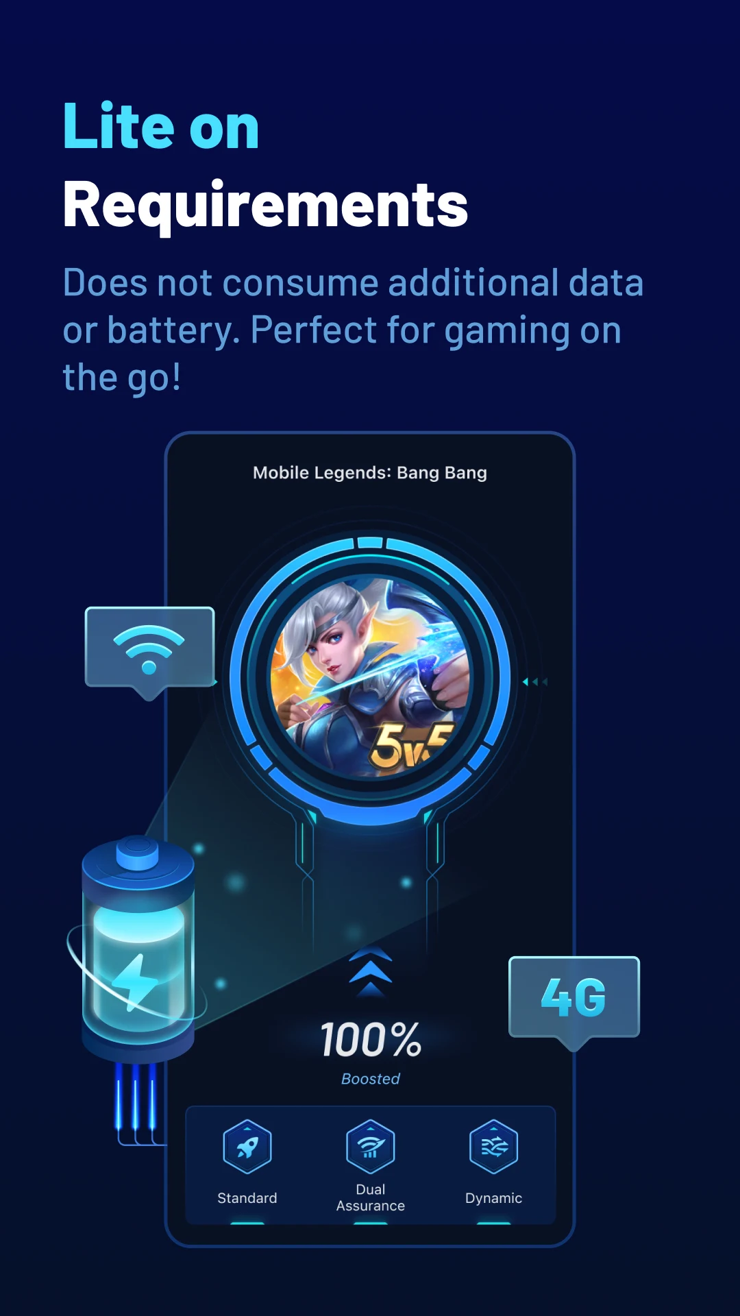 About the Gear UP Booster