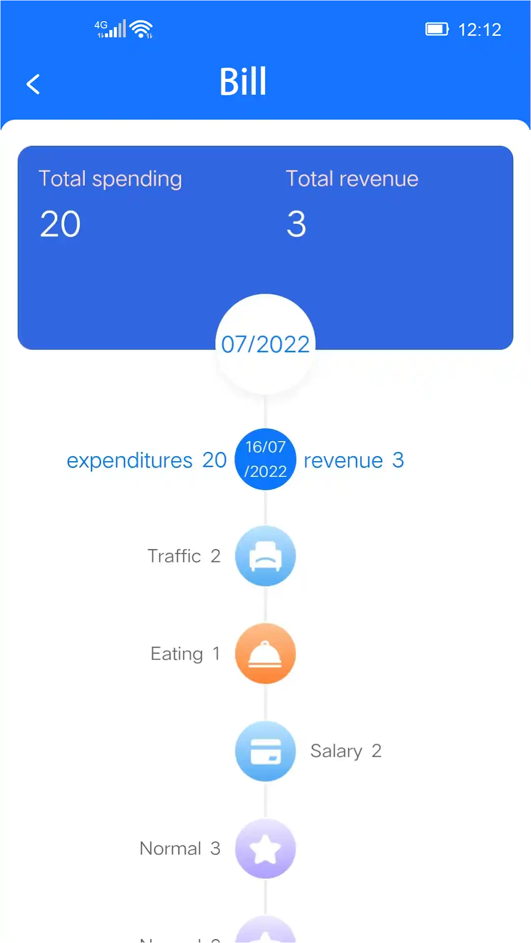 About the MetaCash