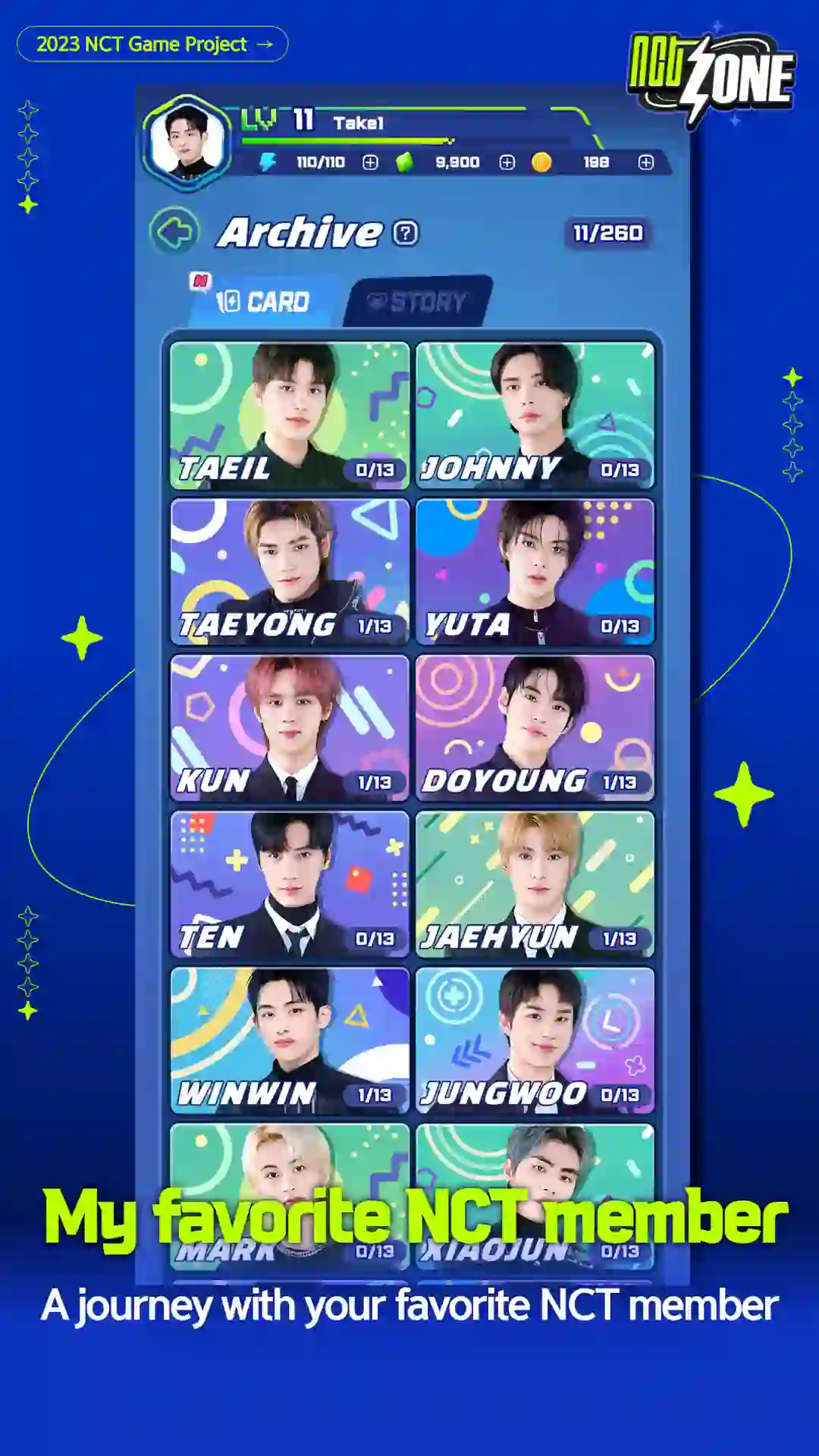 About the NCT Zone 