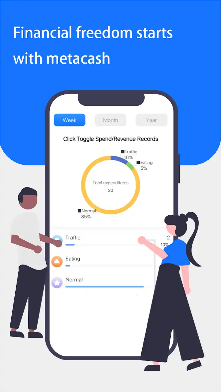 Features of MetaCash Apk