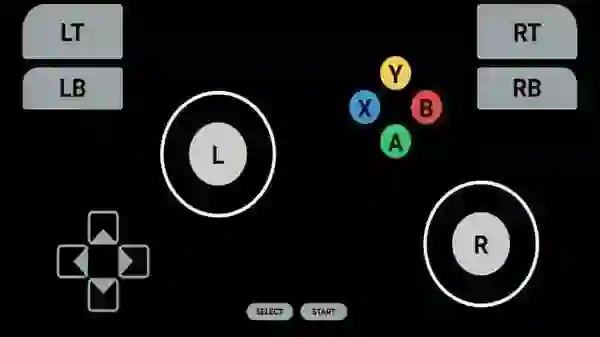 Netflix Game Controller 