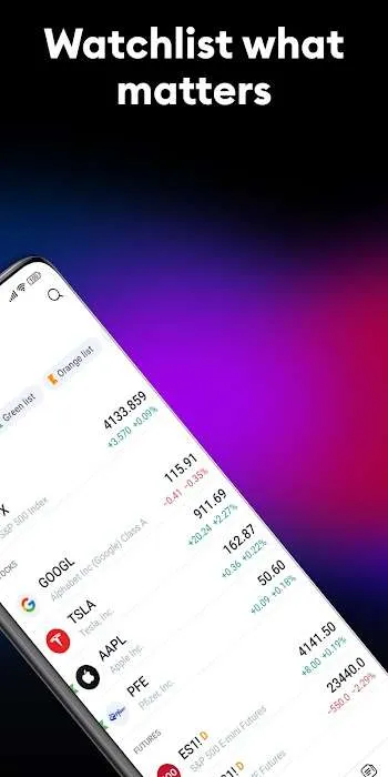 TradingView