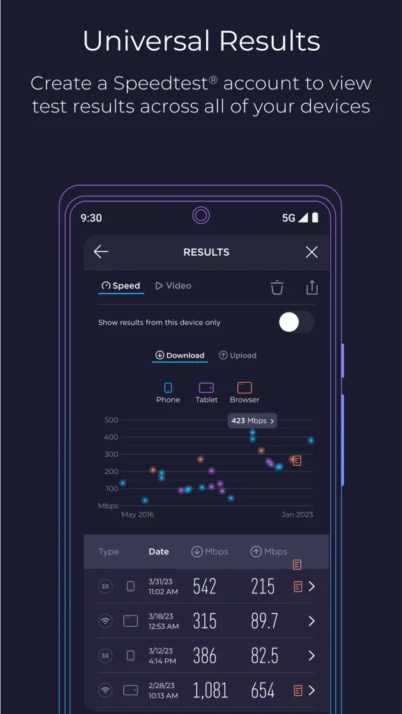 Speed test Master Pro mod apk