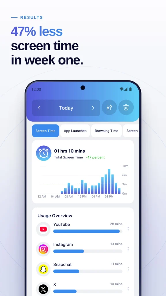 Stay focused download apk